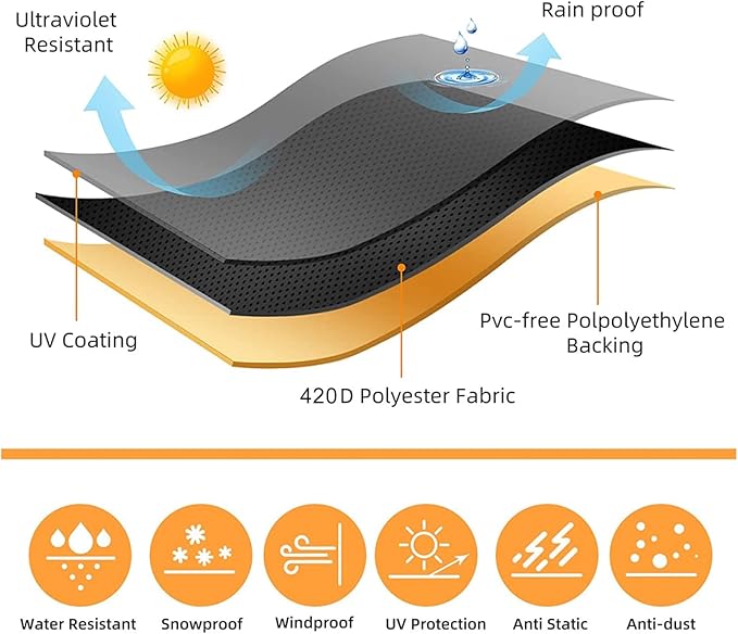 Patio Swing Cover A-Frame Swing Covers Waterproof 3 Seat UV Resistant Weather Protector for Outdoor Courtyard Patio Furniture Black - Image 3