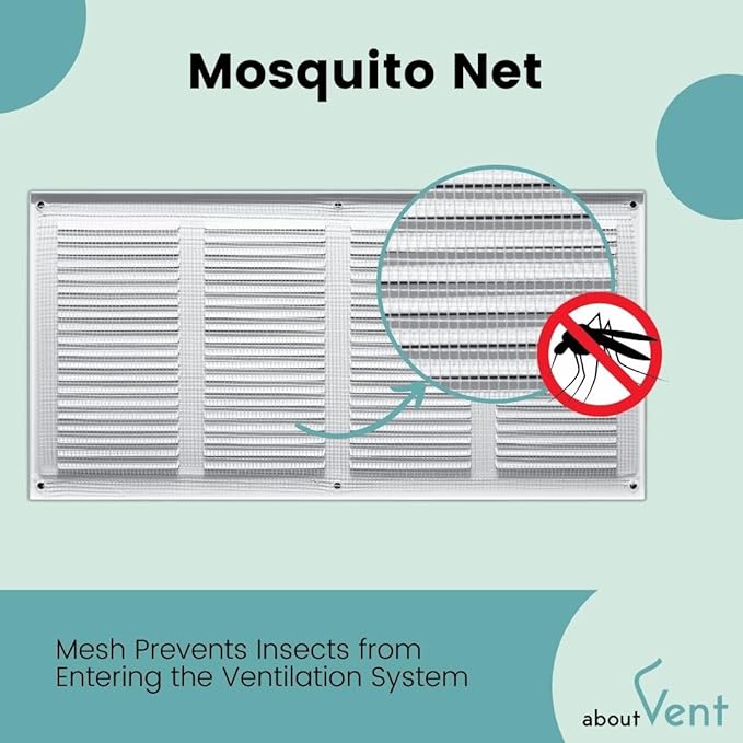 14x6 inch (Duct Opening) Vent Cover - White Ventilation Covers for Wall and Ceiling - Metal Return Grille - HVAC AC Air Vents Register for Indoor and Outdoor Use with Mesh - Image 3