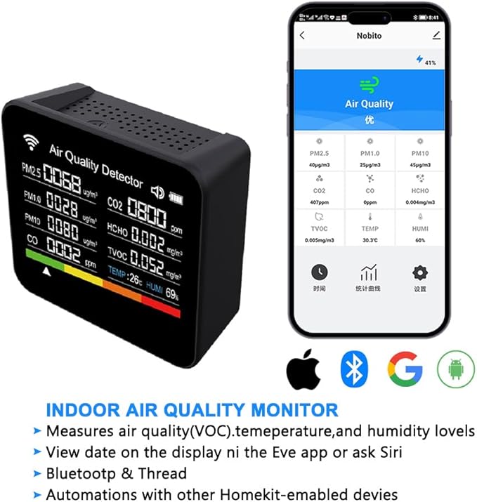 14-in-1 Air Quality Monitor, Indoor Temperature Sensors, Detect PM2.5/PM1.0/PM10/CO2/CO/TVOC/HCHO/Temperature/Humidity, Air Quality Meter for RV Home Office School Hotel - Image 2