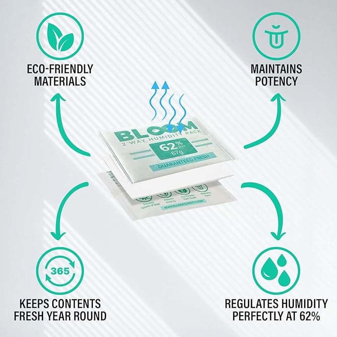 Bloom 62% Humidity Packs by Herb Guard - Pack of 4 x 67g Guaranteed to Keep Up to 1 LB Fresh for Months & Revive Dry Contents Back to Life - Image 5
