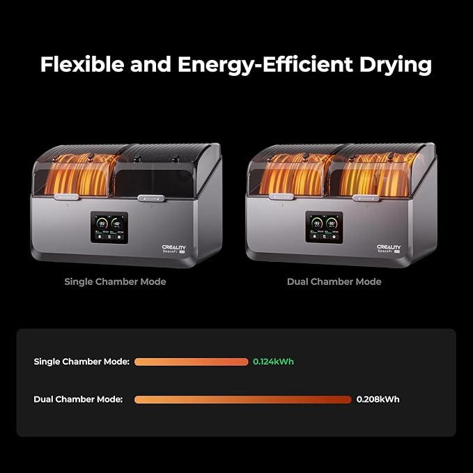 Creality Upgraded Filament Dryer 4 Spools, Space Pi X4 Filament Storage Box, Dual Independent Heating Chambers, Up to 85℃,Compatible with PLA PETG ABS,TPU,PC,PA,PAHT - Image 6
