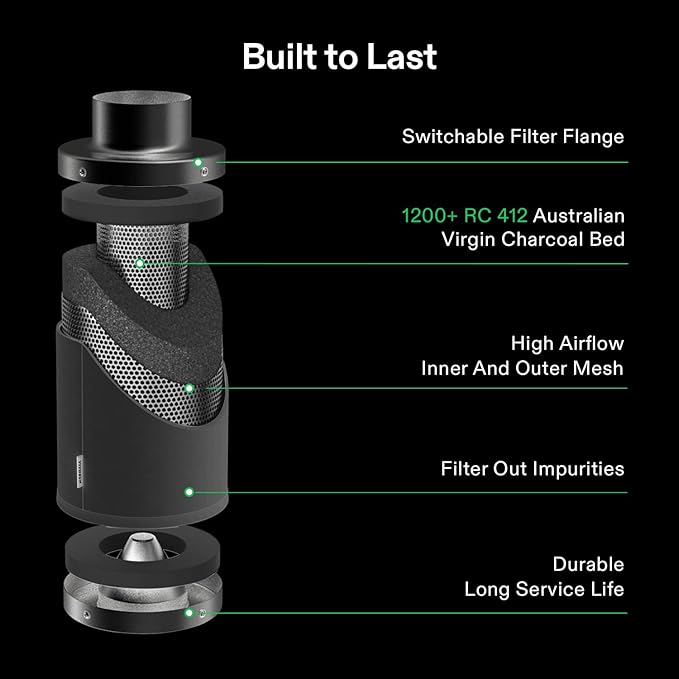 VIVOSUN Smart Air Filtration T4 Kit 4", AeroZesh T4 Inline Duct Fan with E12 Speed Controller, Carbon Filter & 8' Ducting, Cooling & Ventilation System for Grow Tents, Indoor Gardening, Hydroponics - Image 8