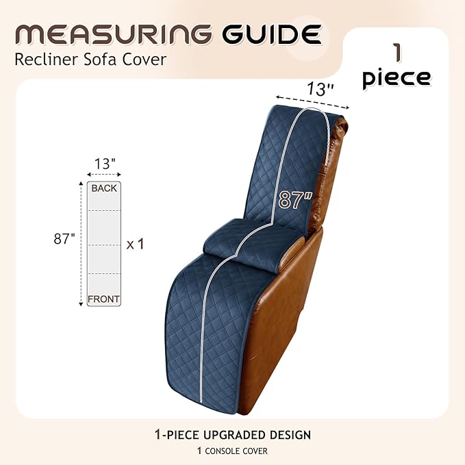 Arfntevss Recliner Sectional Couch Covers for Reclining Sectional L Shape Sofa Cover Non Slip Washable Recliner L Shaped Slipcover Middle Console Protector (1 Console Cover, Dark Blue) - Image 4