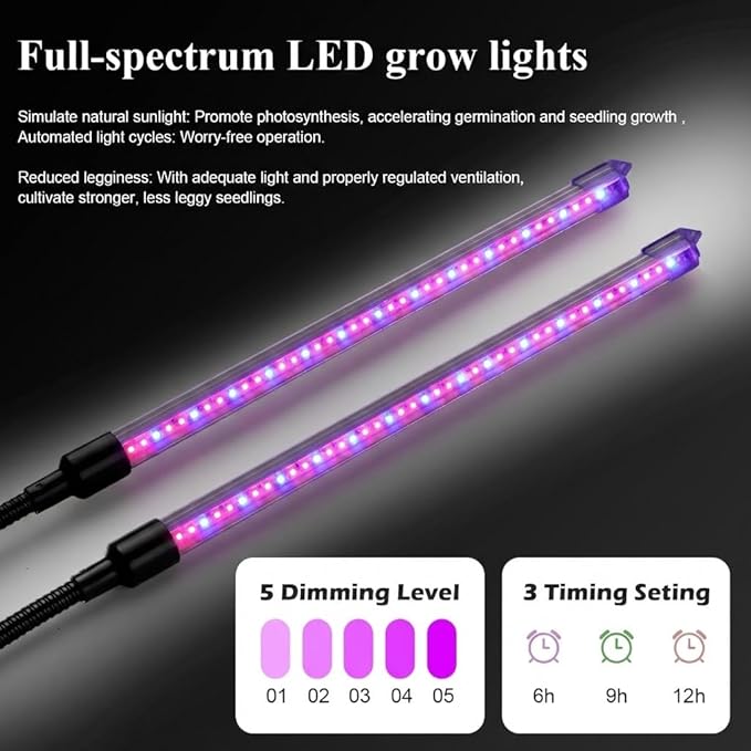 1020 Seed Tray with Grow Lights - 4-Pack 6.3" Extra High Humidity Dome & Heavy Duty Propagation Tray, 8-Pack Integrated 96 Full Spectrum LED with Timer/5 Dimmable Levels, Reusable Greenhouse Kit - Image 5