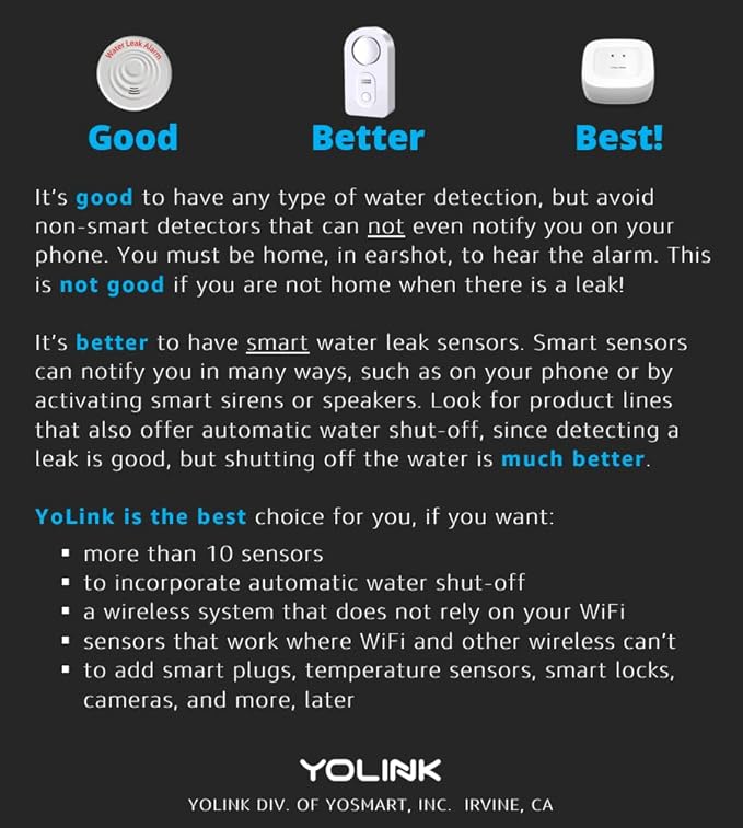 YoLink Water Leak Sensor 3-Pack, LoRa Up to 1/4 Mile Open-Air Range Smart Water Leak & Flood Detector, SMS/Text, Email & Push Notifications, w/Alexa, IFTTT, Home Assistant - YoLink Hub Required - Image 7