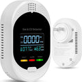 4-in-1 Carbon Monoxide Detectors,Plug in Combustible Gas Detector,Natural Gas & Co Gas Alarm Detectors with Temperature Humidity Display,Clear LCD Screen Sound Light Dual Alarm for Home RV Travel by Securityelite