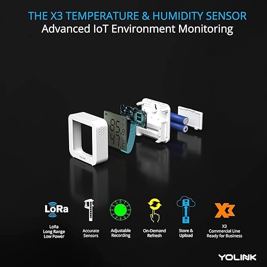 YoLink X3 Version Temperature & Humidity Sensor, Supports App Real-Time Data Refresh, Alexa, IFTTT, Home Assistant Integration - YoLink Hub Required - Image 5