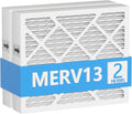 PN07126 MERV 13 Dehumidifier Filter Replacement Compatible with Sanidry Sedona Dehumidifier PN07126 Replacement Filter 2 Packs by Cooyafan