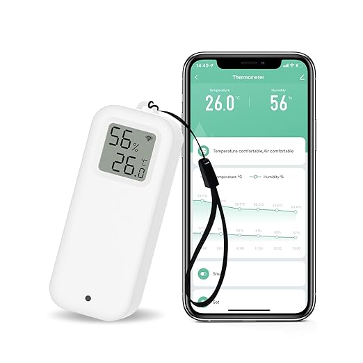 Room Thermometer Indoor, WiFi Humidity Meter with Smart Alert, Data Storage and Calibration, Temperature and Humidity Monitor for Baby Room, Greenhouse, White 1 Pack with Screen by Chatthen