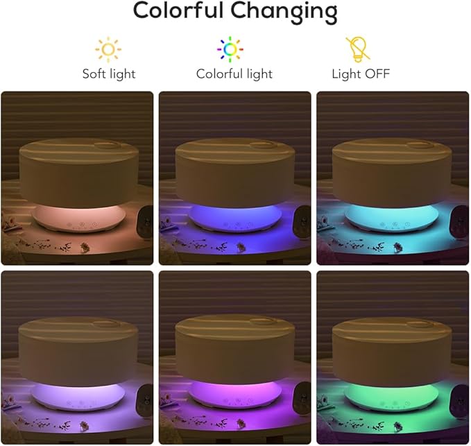 Large Humidifiers Easy to Clean,1.6L, Essential Oil Diffuser, Colorful Light,Ultrasonic Top Fill Cool Mist Humidifiers for Bedroom Baby Plants,Ultra Quiet,Last up to 20 Hrs,Levoair - Image 6
