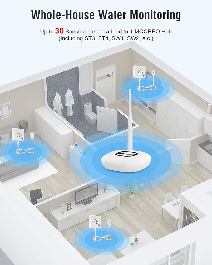 MOCREO SW2 Water Leak Detector Sensor with 95dB Alarm, No Subscription Fee, Home Wireless Flood Monitor for Basement, Laundry, Pipe Leakage, Sink Overflow(MOCREO Hub Required) - Image 4