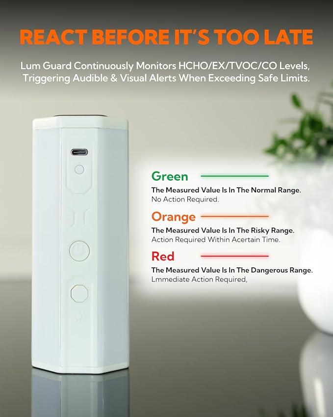 Portable Air Monitor, Lumopal Air Sensor with CO/TVOC/HCHO/EX/Humidity/Temp/Pressure Detector Indoor/Outdoor, VOC Meter CO Detector Gas Alert with 8000mah Long Lasting for Home Camping (White) - Image 2