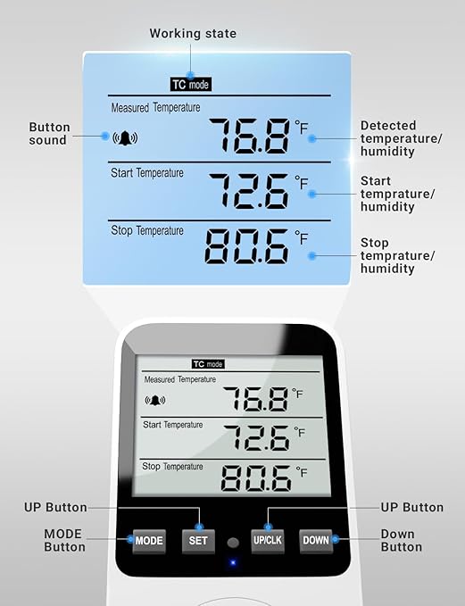 INKBIRDPLUS Temperature and Humidity Controller, Temperature Humidity Alarms, Ideal for Greenhouses, Reptiles, Incubators, Home Brewin - Image 7