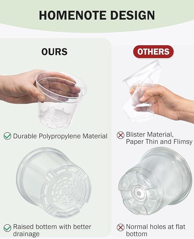 homenote Nursery Pots 30 Pack,3/4/5 Inch Plant Pot for Planting, Clear Nursery Pots for Plant,Plastic Seedling with Drainage Holes Seed Starter Flower High Transparency 20 Labels Excellent Hardness - Image 8