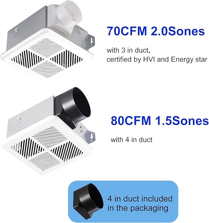 Tech Drive Very Quiet Bathroom Exhaust Fan - 80 CFM/70 CFM, 3&4-Inch Duct Included, Energy Star, No Attic Access, Ceiling Mounted for 75 Sq. Ft Bathrooms, Up to 80 CFM with 4-Inch Duct, White - Image 2
