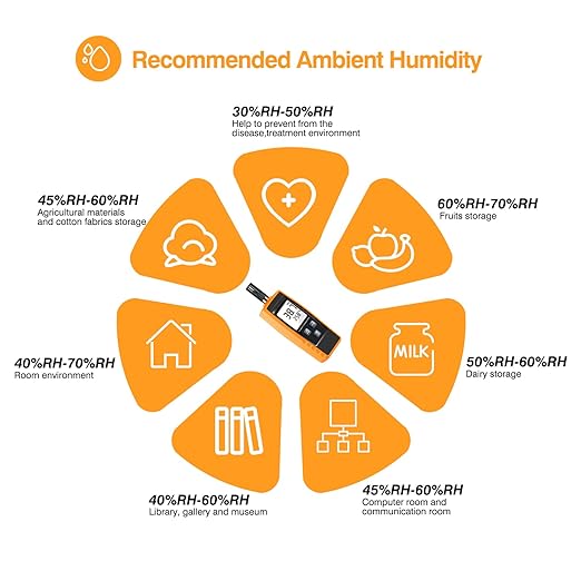Handheld Humidity Meter, Digital Hygrometer Thermometer 0~100% RH/ -30~60°C (-22~140°F) LCD Display Backlight Moisture Tester Gauge for Outdoor, Home, Industry, Agriculture HVAC - Battery Included - Image 6