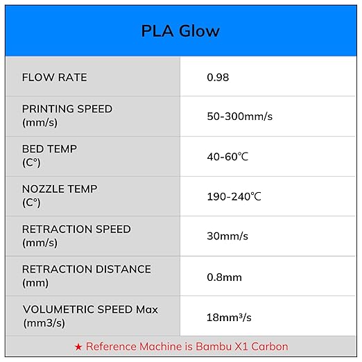 AMOLEN Glow in The Dark Multicolor Fast Change 3D Printer Filament 1.75mm, 5 Meter Green, Blue and Blue Purple Bundle, 1.75mm PLA Filament, 3D Glitter Printing Filament 200g X 4 Pack - Image 8