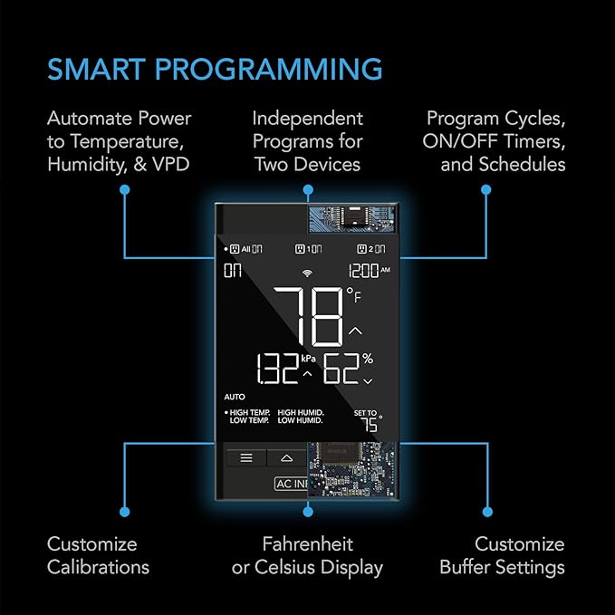 AC Infinity CONTROLLER 79 PRO, WiFi Outlet Controller, Independent Programs for Two Devices, Wall Hang Digital Thermostat with Temperature, Humidity, VPD, & Timer Controls, For Seed Starting Heat Mats - Image 2