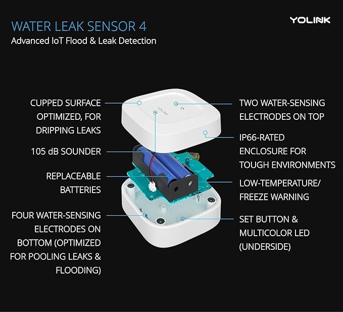 YoLink Water Leak Starter Kit: Hub + 6 Leak Sensor 4 (105 dB Siren), LoRa Long-Range, App/SMS/Email Alerts, D2D Offline, 2 AAA Up to 5-Year Battery, Compatible with Alexa/IFTTT/Home Assistant - Image 3