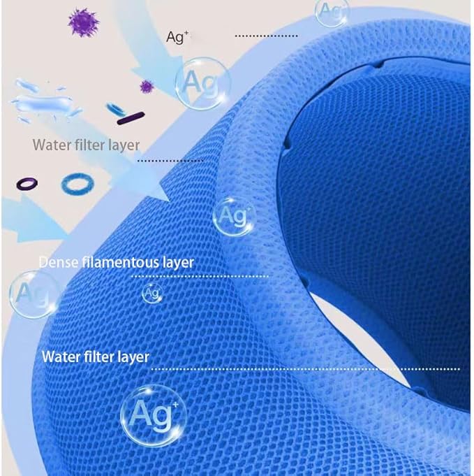 Humidifier Filter Replacement Compatible with DREO Evaporative Humidifier 774S for Bedroom, Cleanable Filters for Hard Water, 3D Multi-Layer Mesh Design, Improve Humidification Efficiency - Image 3