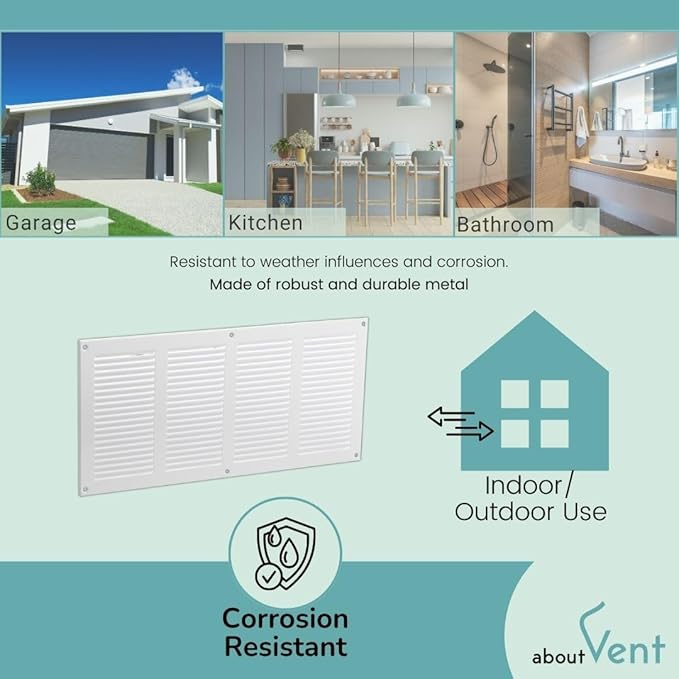 14x6 inch (Duct Opening) Vent Cover - White Ventilation Covers for Wall and Ceiling - Metal Return Grille - HVAC AC Air Vents Register for Indoor and Outdoor Use with Mesh - Image 4
