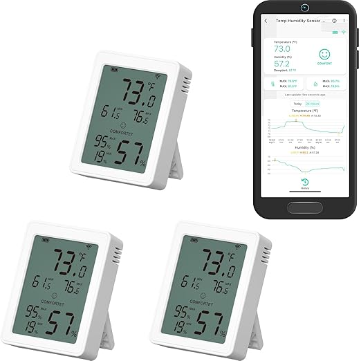YoLink Indoor Hygrometer Thermometer, 3 Pack, YS8023 with Comfort Level Display, Max/Min Tracking, LoRa Technology, 180-Day Cloud Storage & 5-Year Battery Life, Alexa/IFTTT Compatible, Hub Required by YoLink