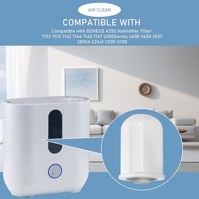 A250 Aqua Pro 2-in-1 Humidifier Water Filter Replacement Compatible with BONECO & AIR-O-Swiss Aqua Pro 2-in-1 Ultrasonic Humidifiers (2 Cartridges) - Image 5