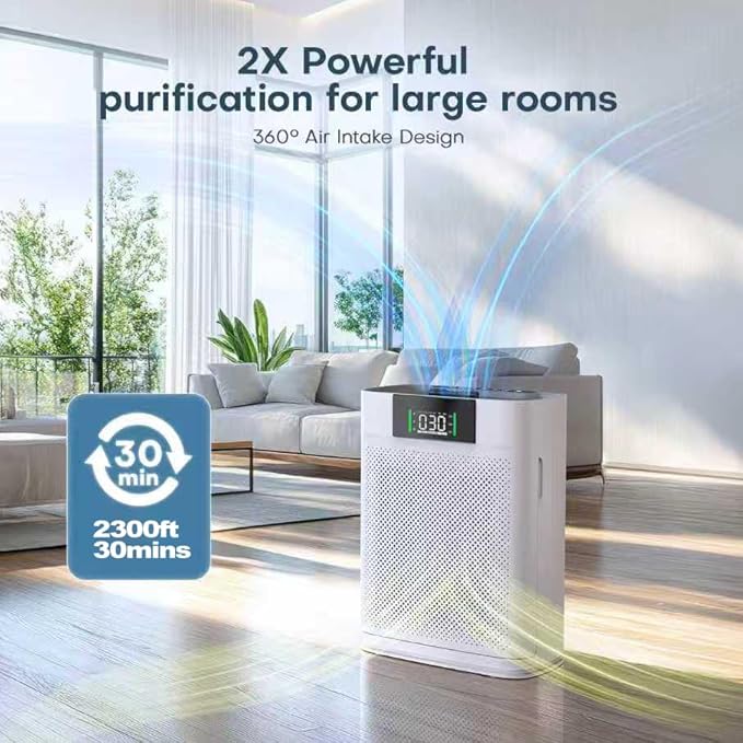Air Purifier for Large Room up to 2300 Sq Ft, Honeyuan Air Purifiers for Pets, with PM 2.5 Display Air Quality Sensor, Aromatherapy, Child Lock, ZY3866G, off White - Image 6