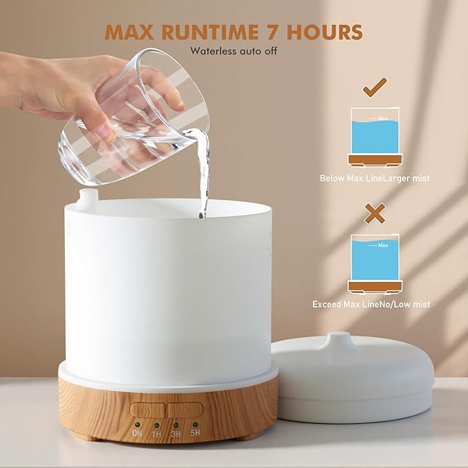 Essential Oil Diffuser for Home - 300ML Metal Aromatherapy Diffuser with Auto Shut-Off Protection & 4 Timers, Ultrasonic Humidifier with 7 Colors Lights for Large Room, Home Office Décor(White Flower) - Image 5