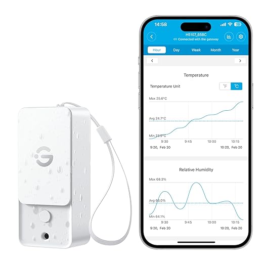 GoveeLife Outdoor Temperature and Humidity Sensor H5107 Replacement Kit (Does Not Support Bluetooth Connection; Requires Connection to 2.4GHz WiFi Gateway H5043 to Access Full Functionality) by GoveeLife