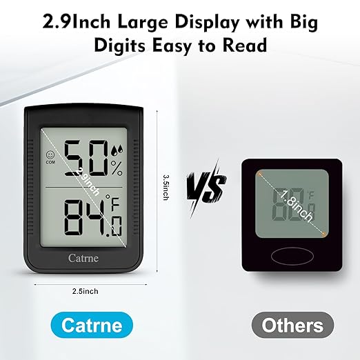 Digital Hygrometer Indoor Thermometer Humidity Meter Room Thermometer with Large Number Display,Temperature and Humidity Monitor for Home,Baby Room, Bedroom, Office, Greenhouse (Black) - Image 6