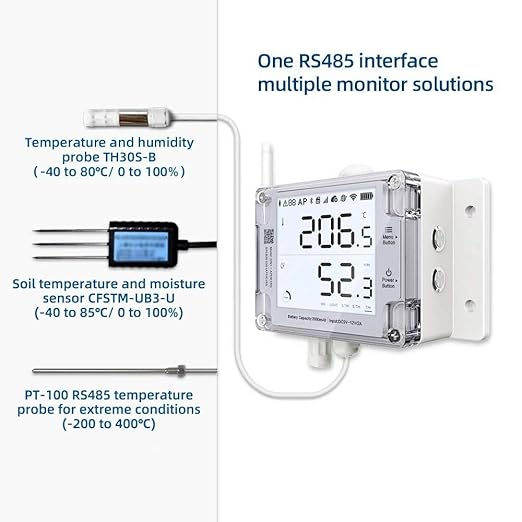 Ubibot GS1-AETH1RS + Siren Bundle Ethernet Thermometer Hygrometer, WiFi Temperature Humidity Sensor, Digital Temperature Data Logger, Free App Email Alert(2.4GHz WiFi & RJ45 Ethernet, no hub Required) - Image 5