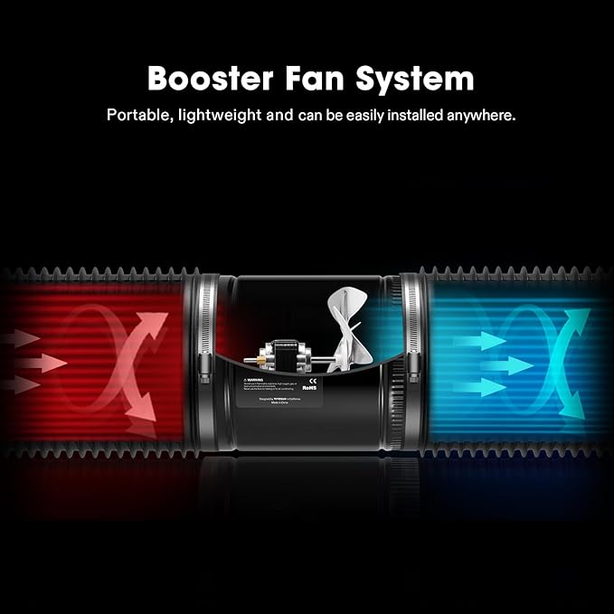 VIVOSUN Inline Booster Duct Fan 6” 240 CFM, HVAC Exhaust Ventilation Fan with Low Noise for Basements, Bathrooms, Kitchens, Attics, Grow Tents, Black - Image 5