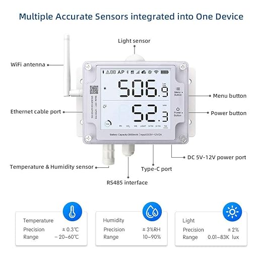 Ubibot GS1-AETH1RS + Wind Speed Sensor Probe Bundle Ethernet Thermometer Hygrometer, WiFi Temperature Humidity Sensor, Digital Temperature Data Logger, Free App Email Alert(2.4GHz WiFi & RJ45 Ethernet - Image 5
