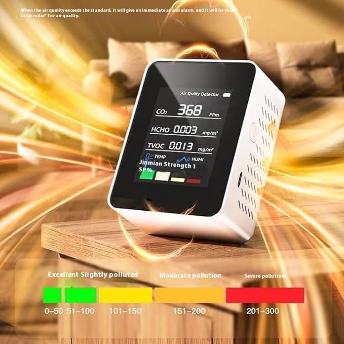 5 in 1 Air Quality Monitor CO2 Meter Carbon Dioxide Detector CO2 CO TVOC HCHO PM2.5 PM1.0 PM10 Temperature Humidity Detection - Image 6