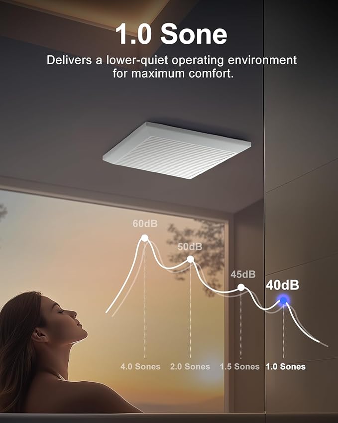 GROWNEER Bathroom Exhaust Fan, 110 CFM 1.0 Sone Bathroom Fan No Attic Access Needed, Ceiling or Wall Mount, 7.68 x 9.25 inch, White - Image 3