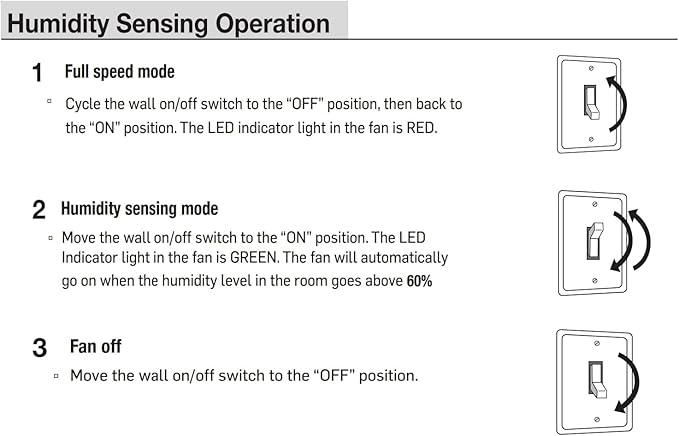 Tech Drive Super Quiet 110 CFM, 1.5 Sone Bathroom Ventilation and Exhaust Fan with Humidity Sensor, No Attic access Needed Installation, Ceiling Mounted Fan,White - Image 5