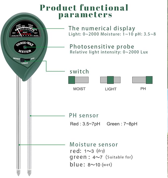 2 Pack Soil Tester, 3-in-1 Plant Moisture Meter Light and PH Tester Garden Lawn Farm, Indoor and Outdoor Use, Soil Test Kit Acidity Water - Image 4