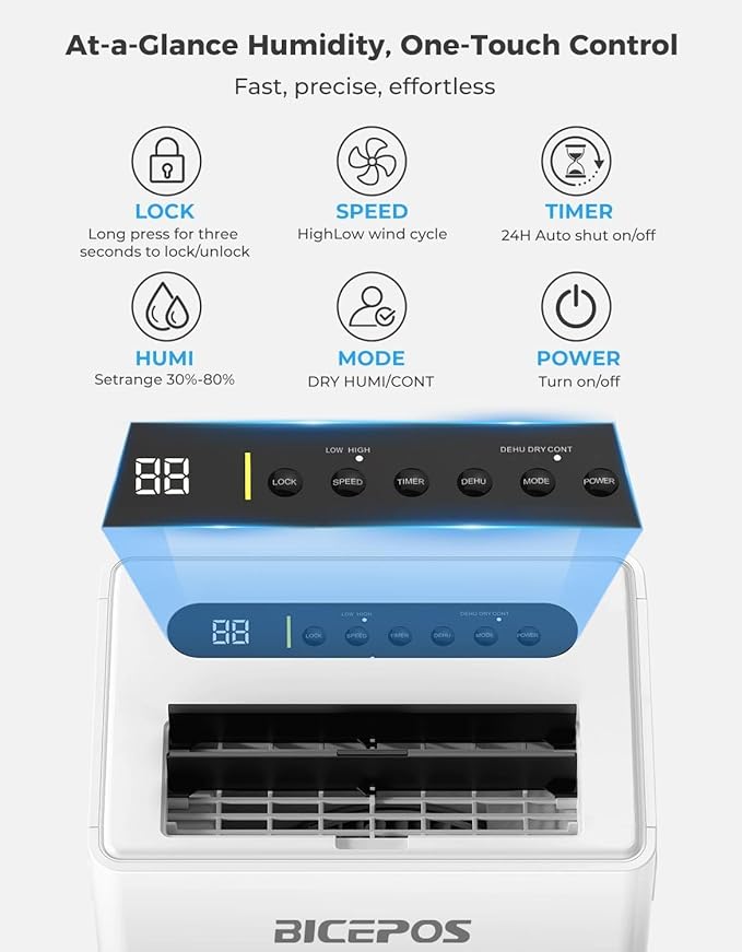 1,500 Sq.Ft Dehumidifiers for Home, 21 Pints Dehumidifier for Basement with Drain Hose, 3 Modes, 24H Timer, Child Lock, Manual or Continuous Drainage, Portable with Wheels, for Bedroom & Bathroom - Image 3