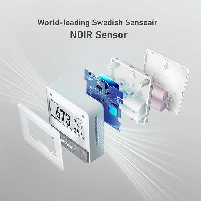 INKBIRD Portable CO2 Detector with Bluetooth, Smart Indoor Air Quality Monitor, can detects CO2, Temperature, Humidity, etc., Electronic Ink Display & 4 Years Battery Life, for Home, Office, motorhome - Image 2