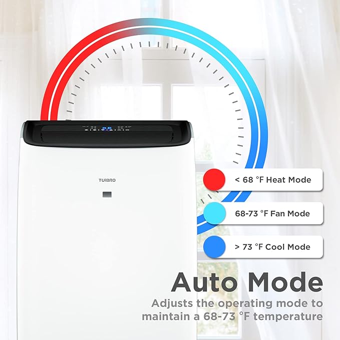 TURBRO Greenland 14,000 BTU Portable Air Conditioner and Heater, Dehumidifier and Fan, 4-in-1 Floor AC Unit for Rooms up to 600 Sq Ft, UV-C Light, Sleep Mode, Timer, Remote Included (10,000 BTU SACC) - Image 5