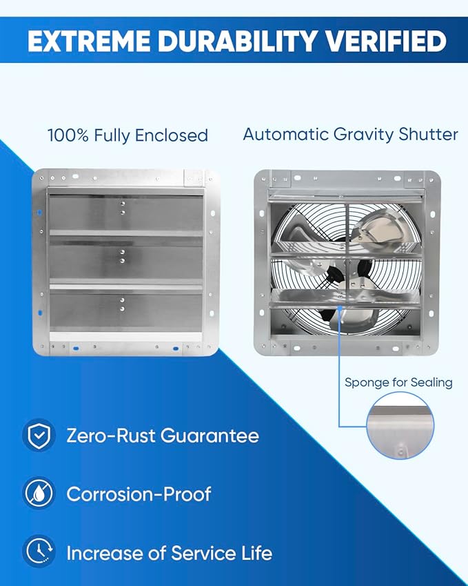 KEN BROWN 12 Inch Shutter Exhaust Fan Wall Mounted,Aluminum with 1.65 Meters Power Cord Kit,High Speed 1450CFM,Vent fan for Commercial,Greenhouse,Attic,Shed,Shop - Image 6