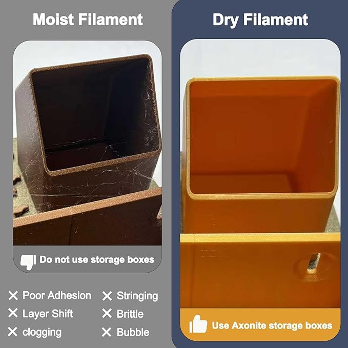 3D Printer Filament Storage Box, 6 Spool Capacity, Air Tight Dry Box with Humidity Control (20%-25% RH), Transparent Glass & Aluminum Alloy, Noiseless & Stackable Design for PLA/ABS/PETG - Image 7