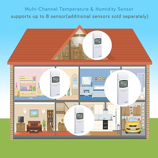 ECOWITT WN31 Wireless Multi-Channels Thermometer and Hygrometer Sensor, Temperature & Humidity Gauge with LCD Display, Dip Switches to Switch ℃/℉(Not use as Outdoor temperautre and Humidity Sensor) - Image 4