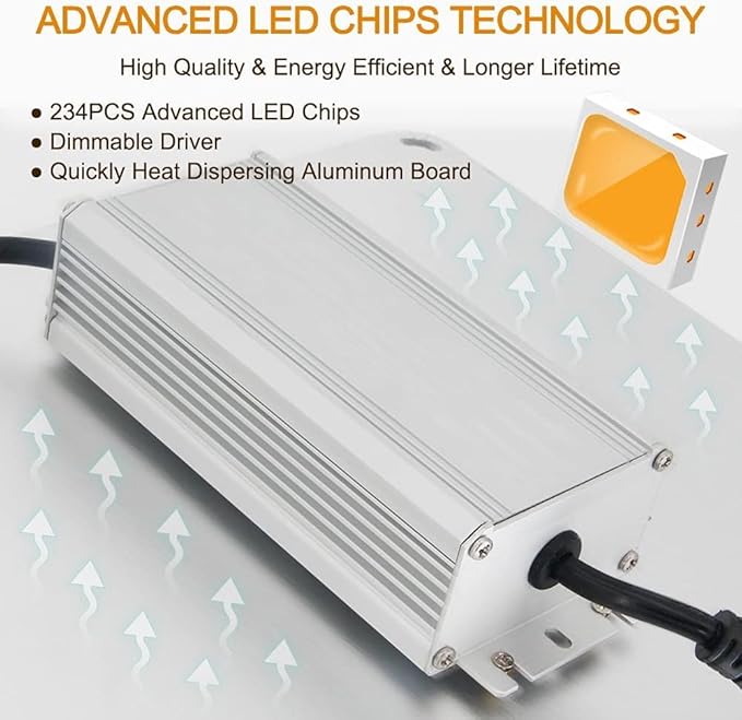 LED Grow Light, SP1500 Sunlike Full Spectrum Dimmable Plant Lights with Thermometer, Growing Lamps for Indoor Plants Seedlings Veg Bloom 4.5x4.5ft - Image 6