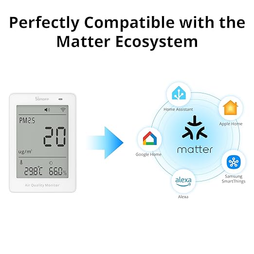 SONOFF Smart Indoor Air Quality Monitor with PM2.5, PM10, Temperature & Humidity Sensor, Real-Time Display & Alarm, Matter-Compatible, 2.4GHz WiFi, 3.73-inch Screen, for Bedroom, Nusery Room - Image 3
