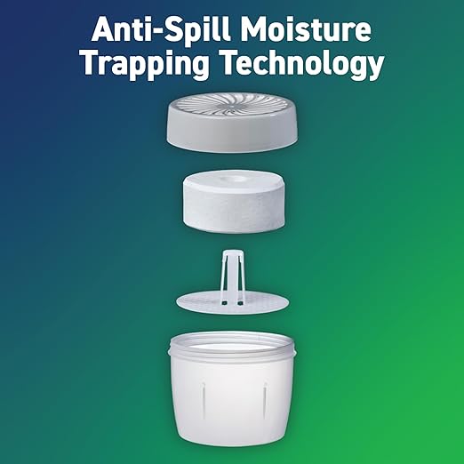 Concrobium 378490 Moisture Grabbers Moisture Absorber Refillable Container, Fragrance Free - Image 8