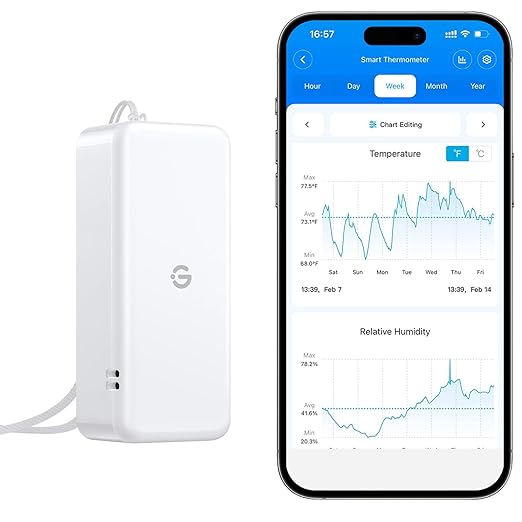 GoveeLife 262ft Bluetooth Hygrometer Thermometer H5110, Mini Humidity Temperature Sensor with App Notifications, 2-Year Free Data Storage Export, for Bedroom, Wine Cellar, Basements by GoveeLife