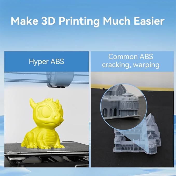 Creality Hyper ABS Filament 1.75mm, 3D Printer Filament ABS for High Temperature Resistance, 1kg(2.2lb)/Spool, Dimensional Accuracy ± 0.05 mm, Fits for Most 3D Printers - Image 5