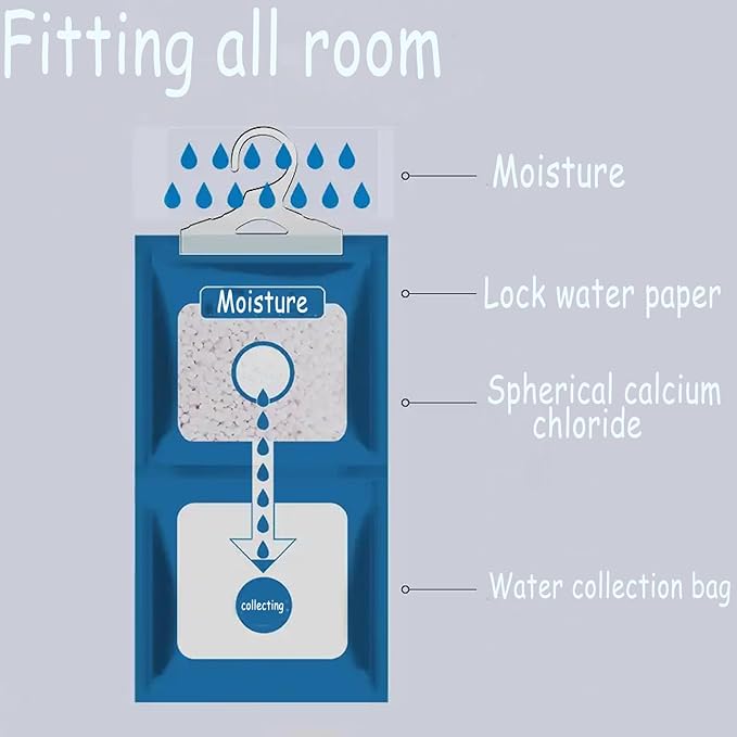Moisture Absorbers Packets, 8 Pack - Eliminates Musty Odors for Fresher, Cleaner Air, Humidity Packs, Dessicant Packets, Hanging Closet Dehumidifier Bags（pawpaw） - Image 2